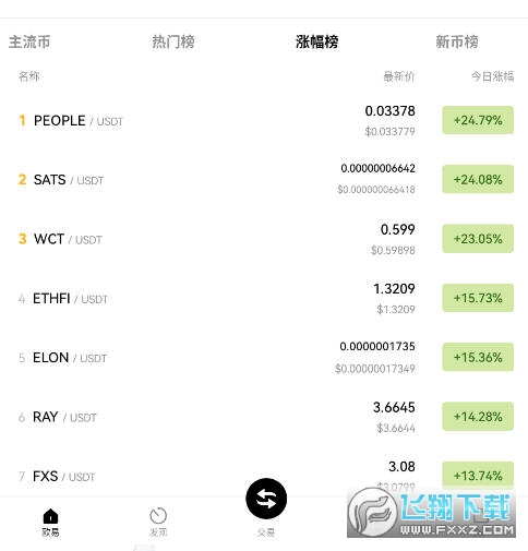 sats币未来上涨空间大吗?sats币2025可能涨到多少? sats币未来上涨空间大吗?sats币2025可能涨到多少?