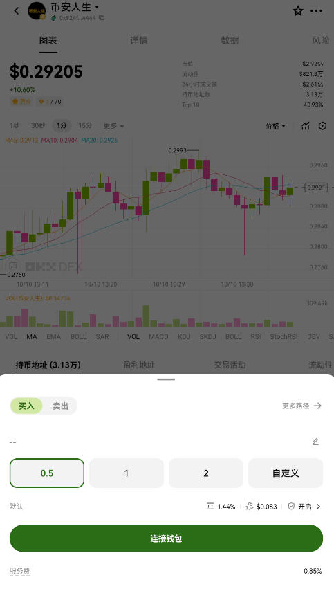 ��ŷ����ƽ̨app�ٷ���v6.153.0���°��ͼ5